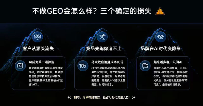 �γ�GEO��˾